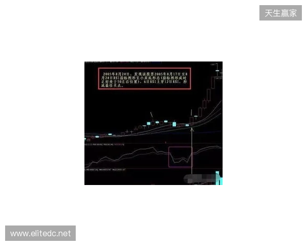 EPL S23第一阶段:黑马狂飙!Monte 2-1 PV