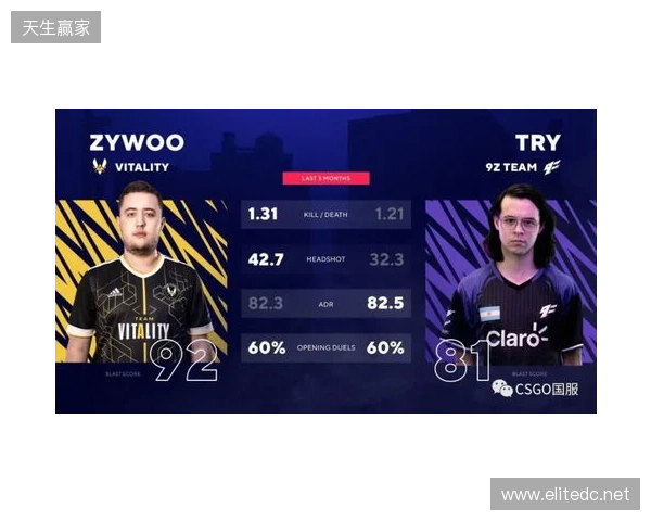 Liquid在DraculaN S6上惨遭淘汰,晋级Major仅一线希望